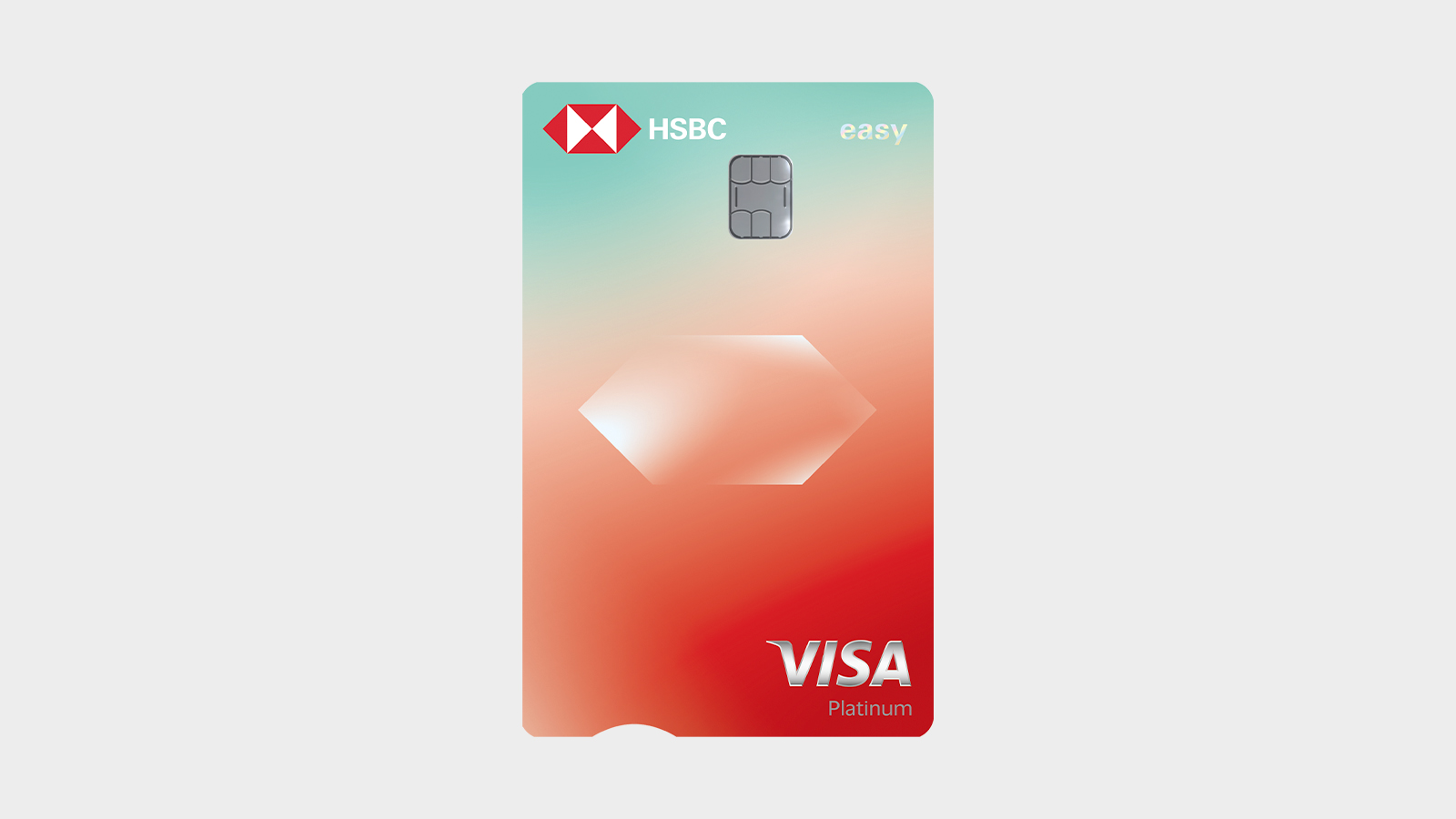滙豐 easy 信用卡 卡面